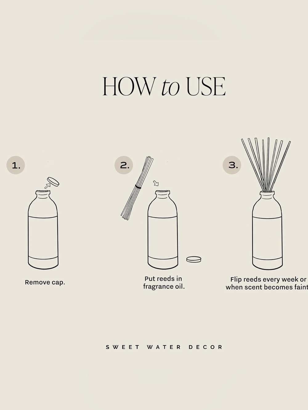 Sandalwood Rose Reed Diffuser - Black Reeds - Picture 5 of 5